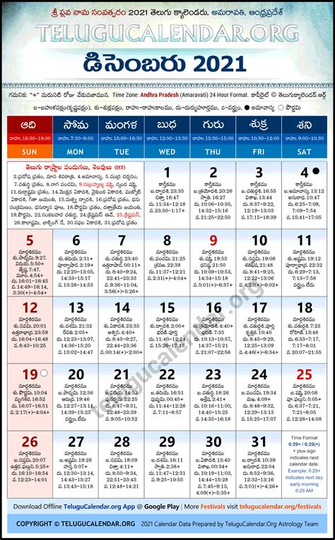December 2021 Telugu Calendar